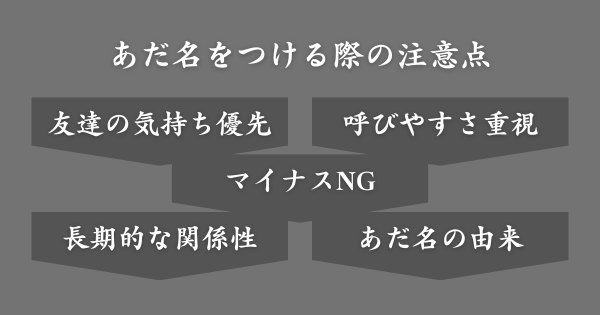友達にあだ名をつける際の注意点