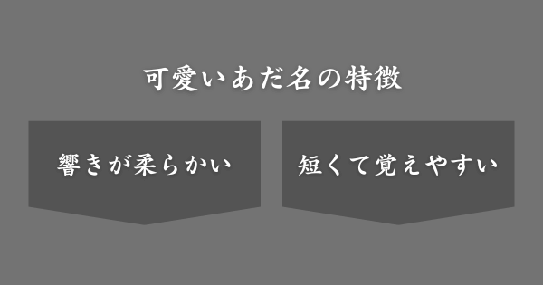 可愛いあだ名の特徴とは？
