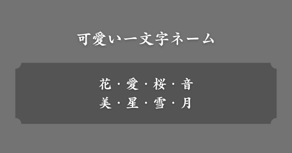 可愛い一文字ネーム