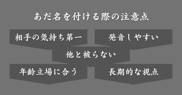 名前からあだ名を付ける際の注意点