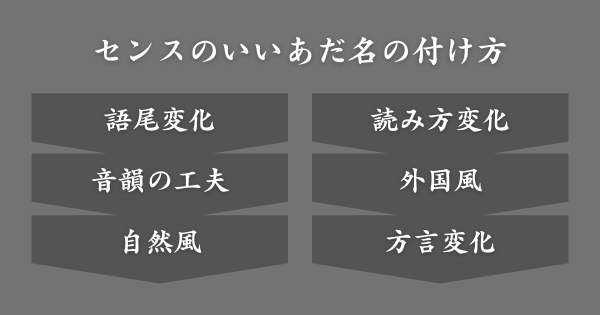 名前からセンスのいいあだ名を付ける方法