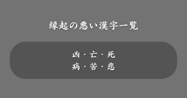 名前に避けたい縁起の悪い漢字一覧