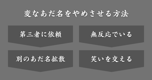 変なあだ名を付けられた場合の対処法