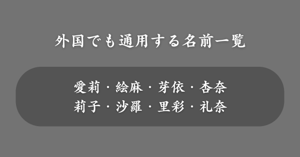 外国でも通用する可愛い名前一覧