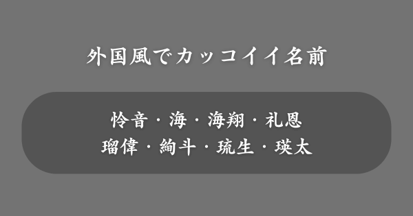 外国風でカッコイイ名前ランキング