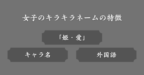 女の子に多いひどいキラキラネームの特徴
