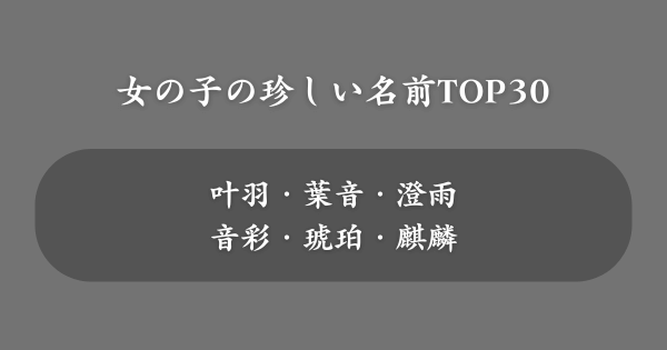 女の子の珍しい名前ランキング