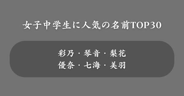 女子中学生に人気の名前ランキング