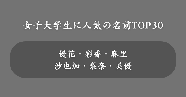 女子大学生に人気の名前ランキング