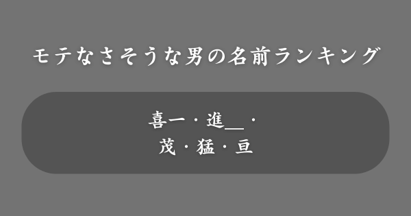 女性500人に聞いた！モテなさそうな男の名前ランキング