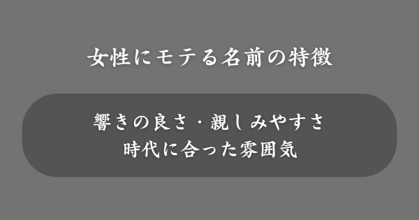女性にモテる名前の特徴とは？