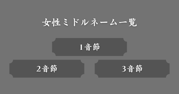 女性のかっこいいミドルネーム一覧