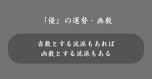 姓名判断における「優」の運勢・画数