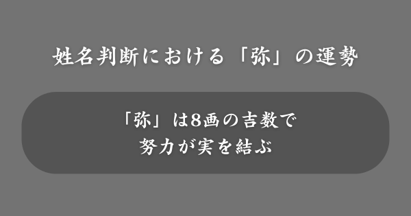 姓名判断における「弥」の運勢