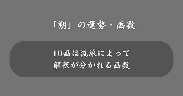 姓名判断における「朔」の運勢・画数