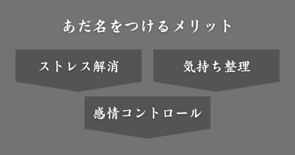 嫌いな人にあだ名をつけるメリット