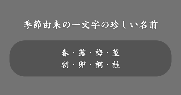 季節由来の一文字の珍しい名前一覧