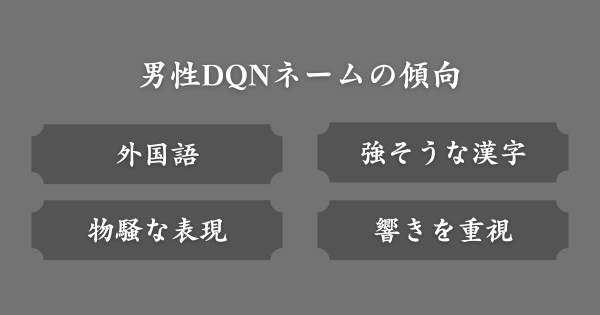 実在しない創作物の男性DQNネームの傾向