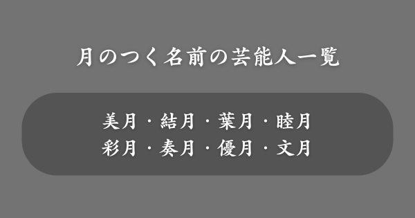 実在する月のつく名前の芸能人一覧