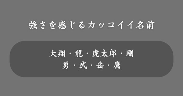 強さを感じるカッコイイ名前ランキング