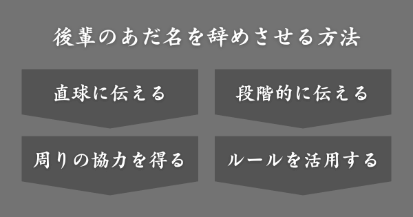 後輩からのあだ名を辞めさせる対処法