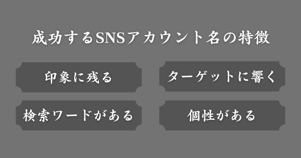 成功するSNSアカウント名の特徴