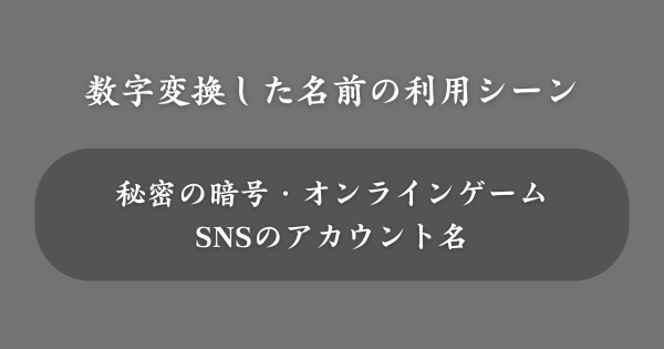 数字変換した名前が使われる主なシーン