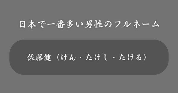 日本で一番多い男性のフルネームは？