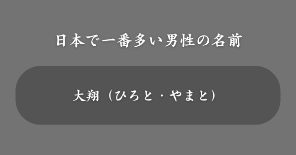 日本で一番多い男性の名前は？