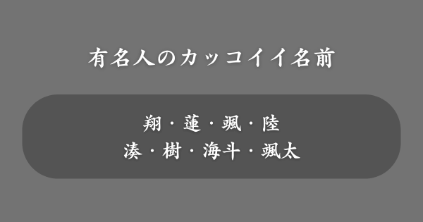 有名人のカッコイイ名前ランキング