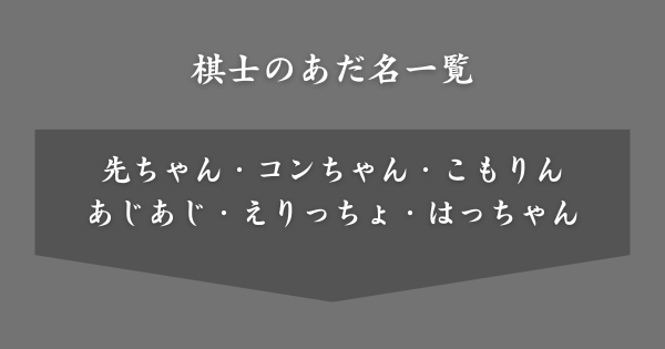 棋士のあだ名一覧