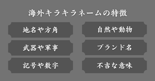 海外のキラキラネームに見られる特徴