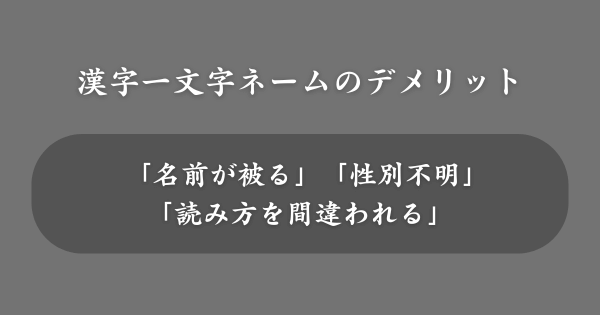 漢字一文字の名前にするデメリット