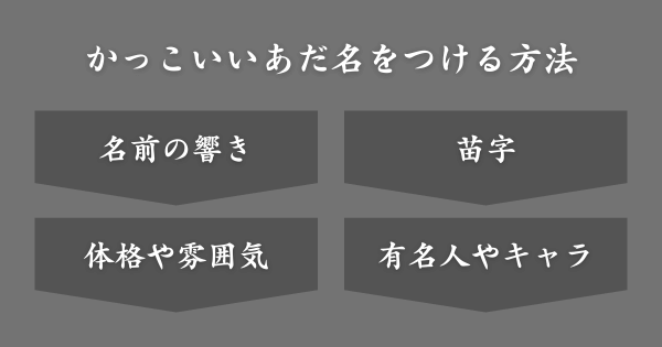 男友達にかっこいいあだ名をつける方法