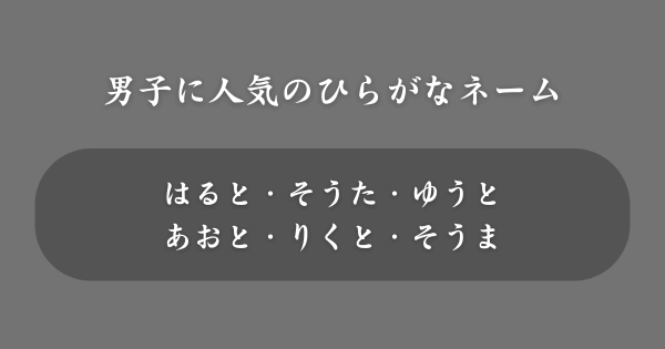 男子に人気のひらがなの名前TOP30
