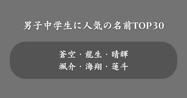 男子中学生に人気の名前ランキング