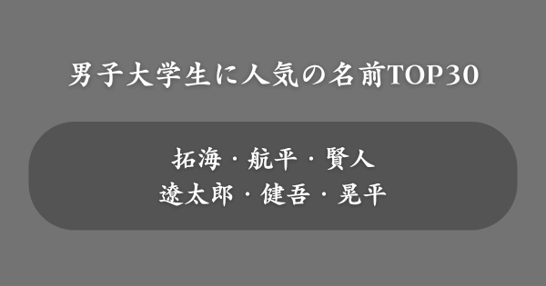 男子大学生に人気の名前ランキング
