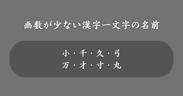 画数が少ない漢字一文字の女の子の名前一覧