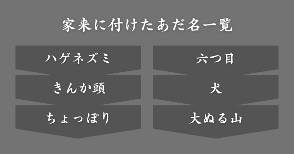 織田信長が家来に付けたあだ名一覧