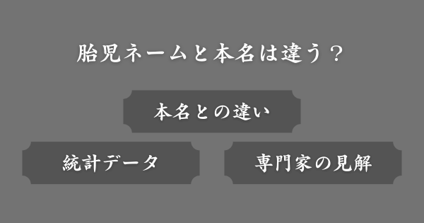 胎児ネームは生まれた後の名前とは違う？
