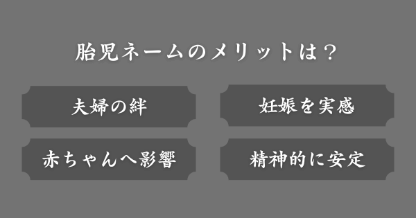 胎児ネームをつけるメリットは何？