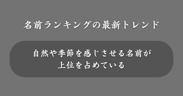 赤ちゃん名前ランキングの最新トレンド