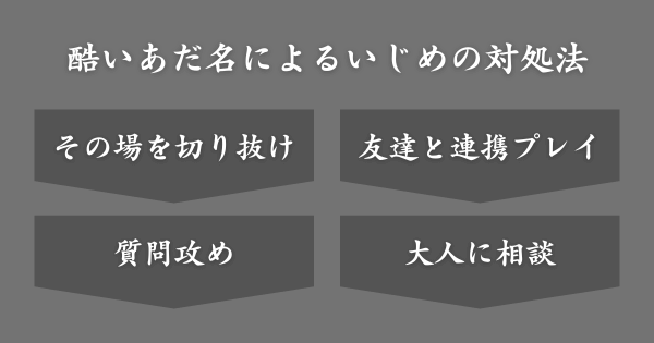 酷いあだ名によるいじめの対処法