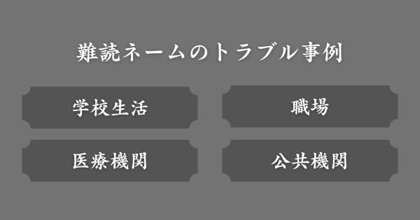 難読ネームによるトラブル事例