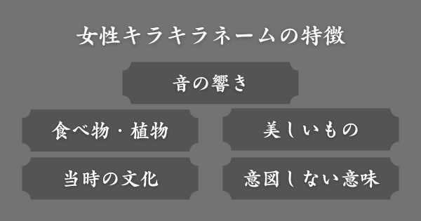 面白い女性キラキラネームの特徴