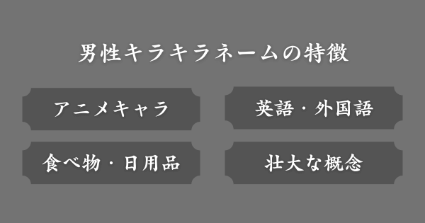 面白い男性キラキラネームの特徴